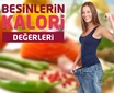 Besinlerin Kalori Değerleri? Besinlerin Kalori Değerleri?