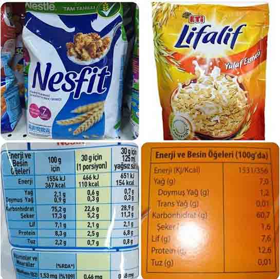 Eti Lifalif Besin Değeri?